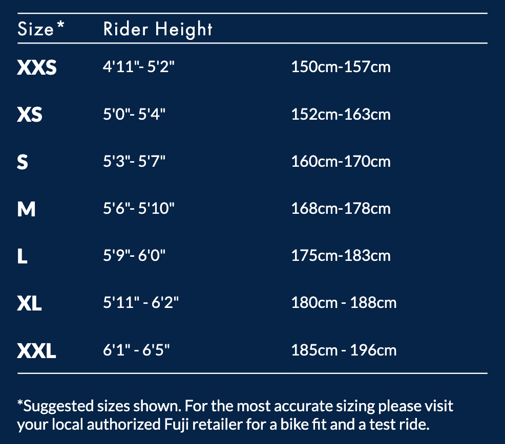 Sizing